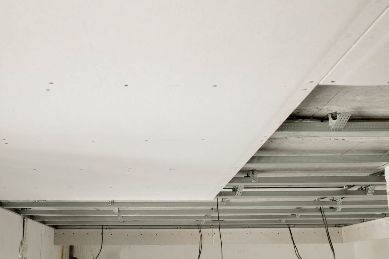 Gypsum Board Installation